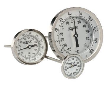 NOSHOKl(f)¿ضȮa(chn)ƷͳɱM(jn)r(sh)g