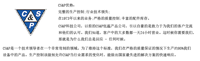 csp品牌介紹.jpg